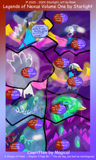 ACoF Chapter 3 Page 56