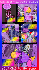 ACoF Chapter 3 Page 19